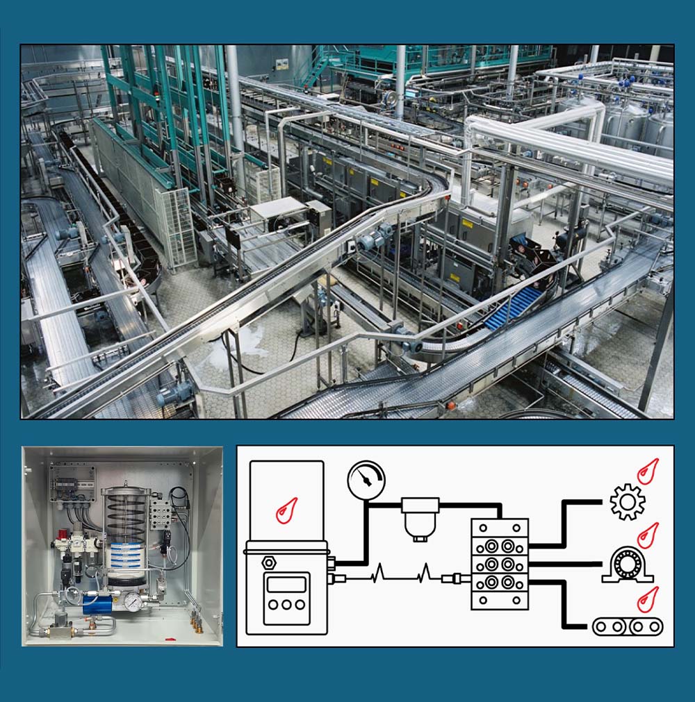 Centralised Lubrication